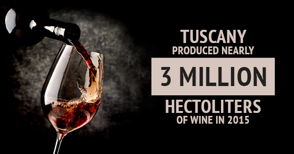 Tuscany -wines